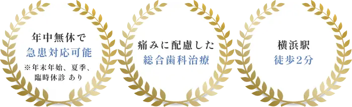 年中無休で急患対応可能・痛みに配慮した総合歯科治療・横浜駅徒歩2分の3つの特徴