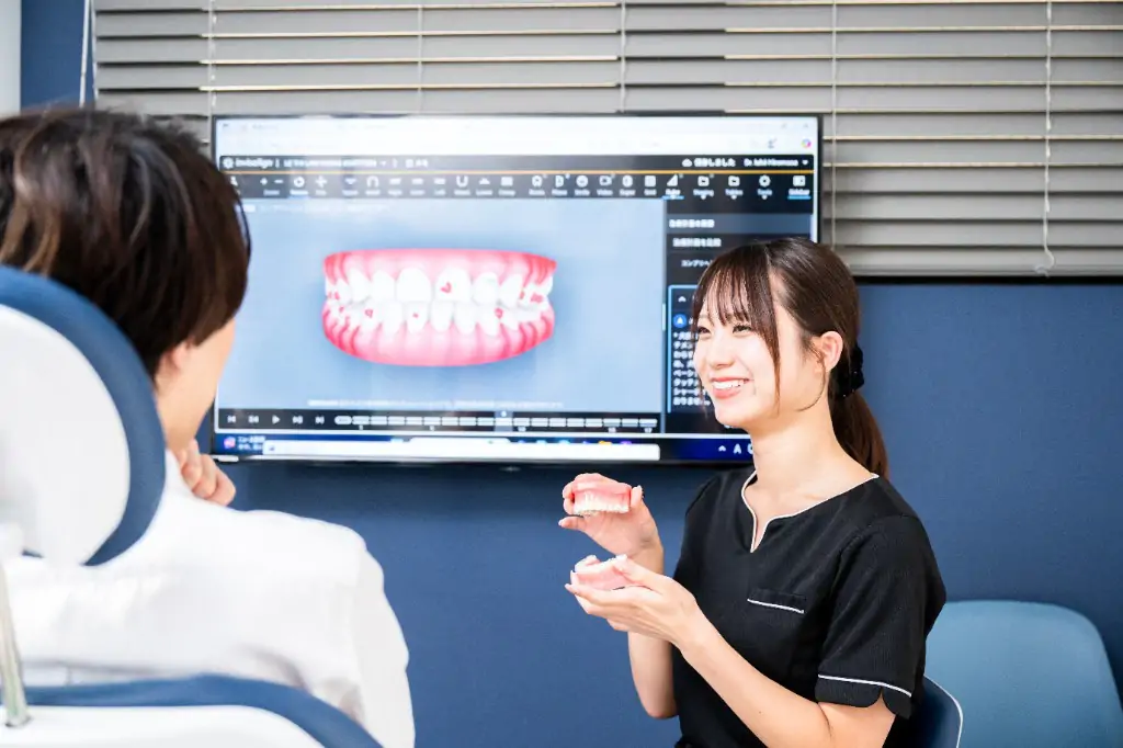 セラミック治療・矯正との組み合わせも提案
